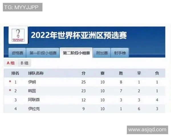2025年全球足球明星最新排名分析及未来发展潜力预测 2025年全球足球明星最新排名分析及未来发展潜力预测