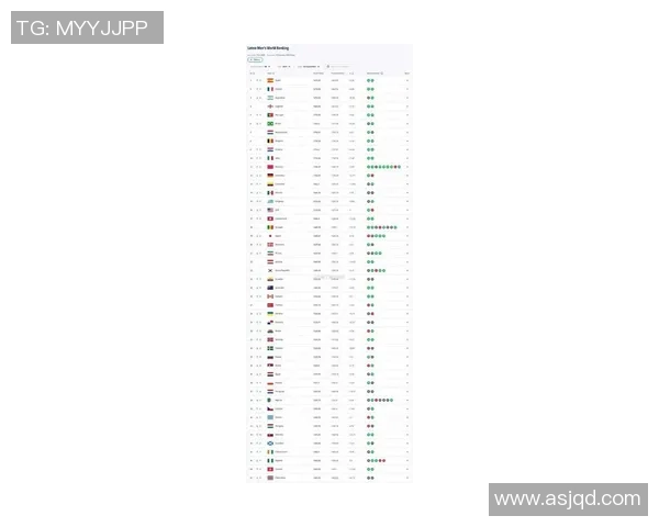 2025年全球足球球星实力排名揭晓 这些球员名列前茅